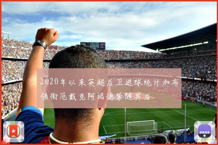 2020年以来英超后卫进球统计加布领衔范戴克阿诺德紧随其后